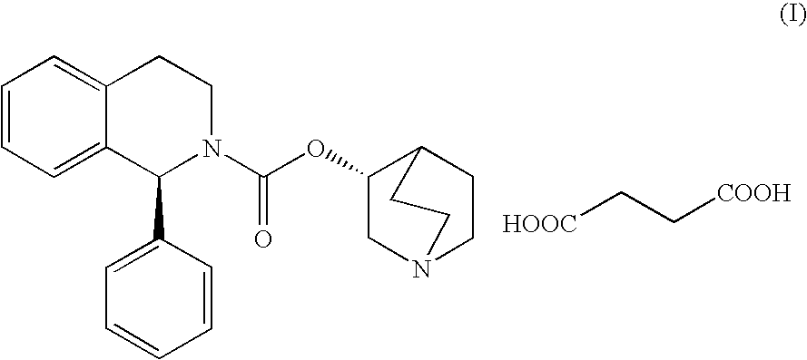 Process for the Synthesis of Solifenacin