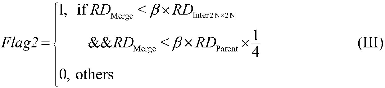 A fast mode selection method for hevc interframe coding