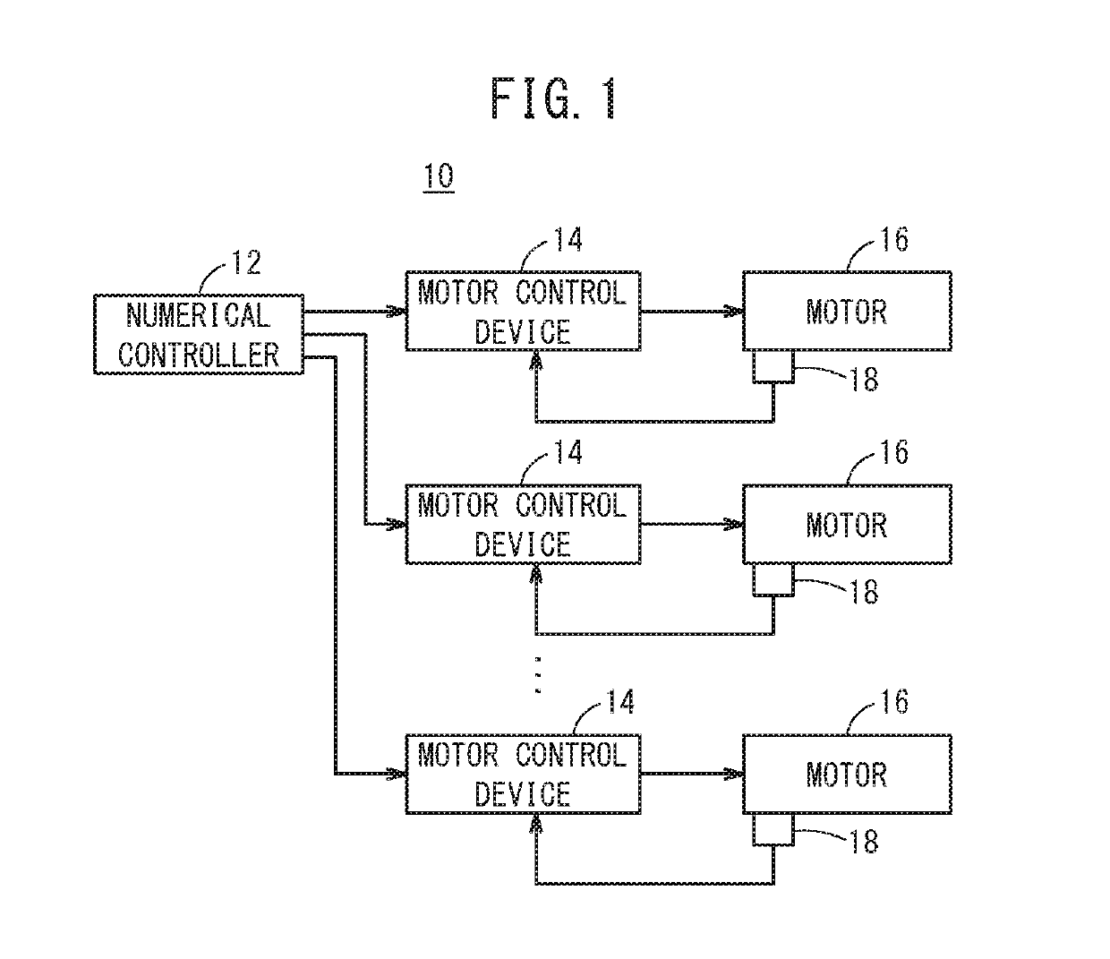 Motor control device, control system, and motor control method