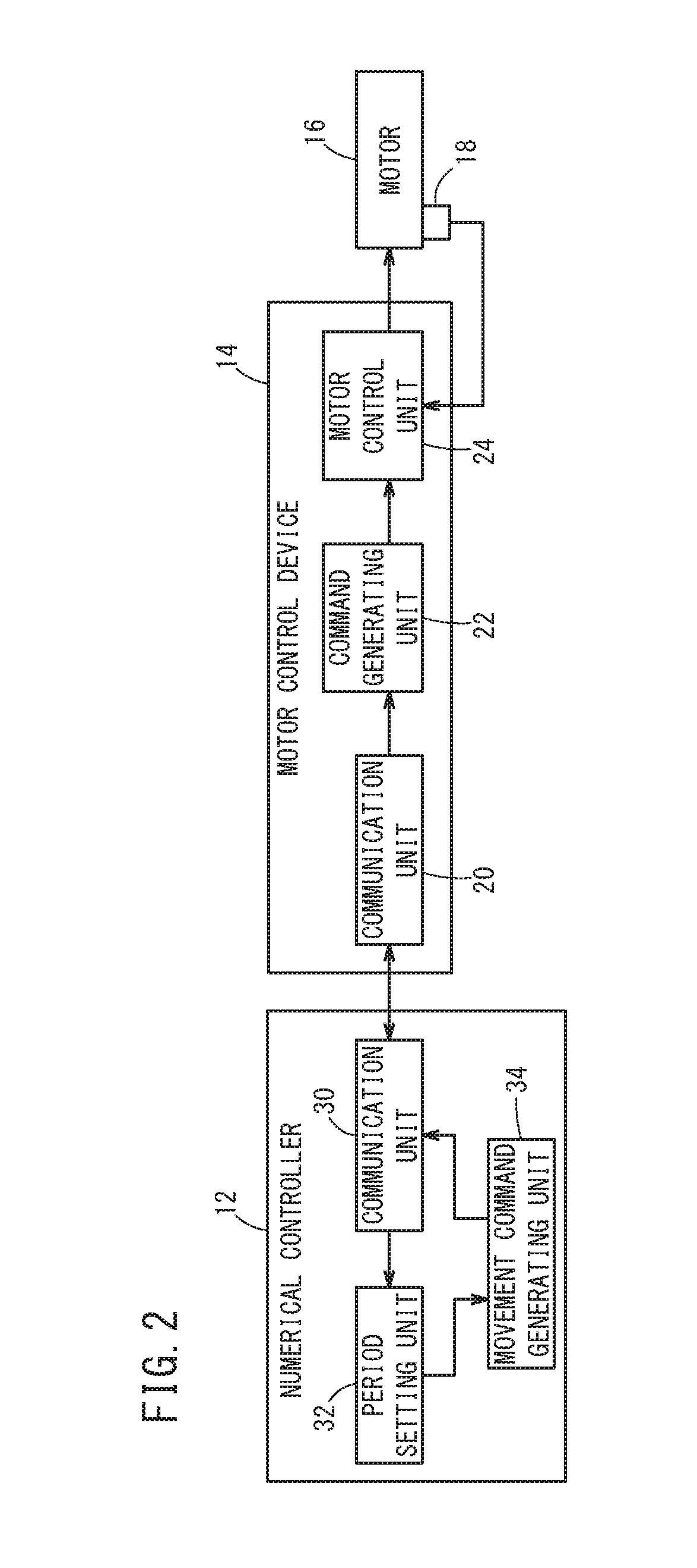 Motor control device, control system, and motor control method