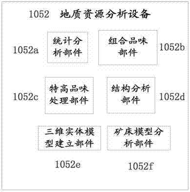 Mine digital production control system and method