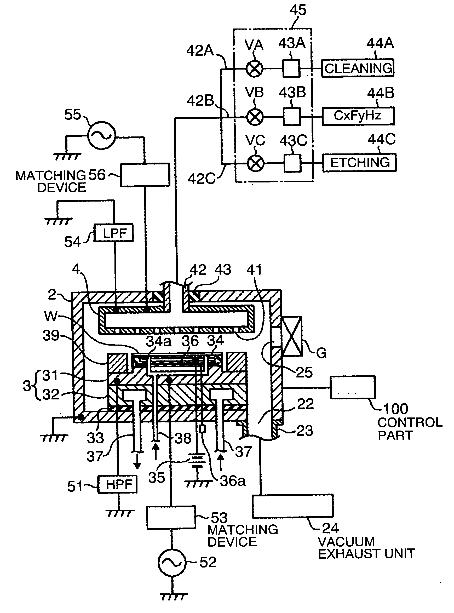 Plasma etchimg method and plasma etching apparatus