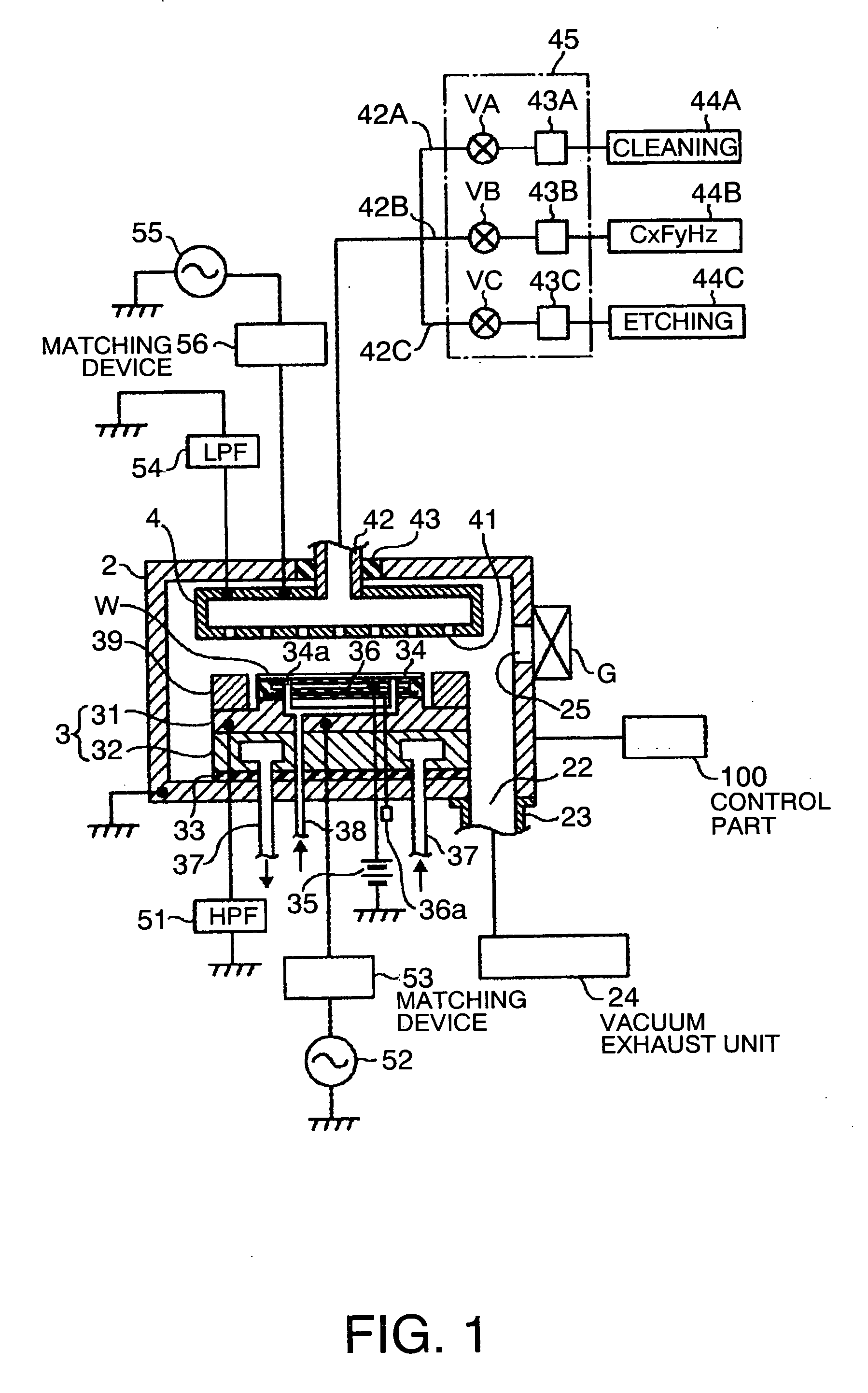 Plasma etchimg method and plasma etching apparatus