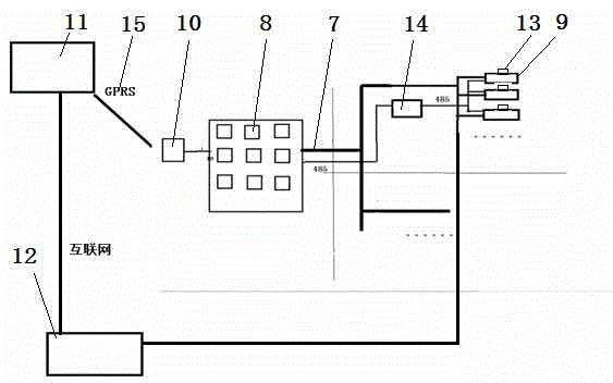 Intelligent management system for central heating by utilizing superconducting electric-heating