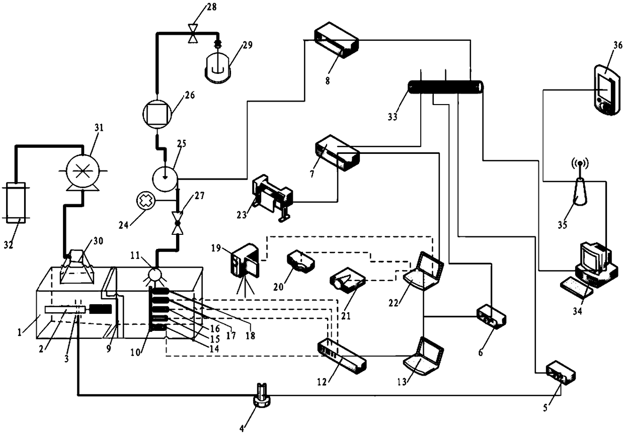 Test system and method for simulating dynamic behaviors of glass under thermoacoustic coupling