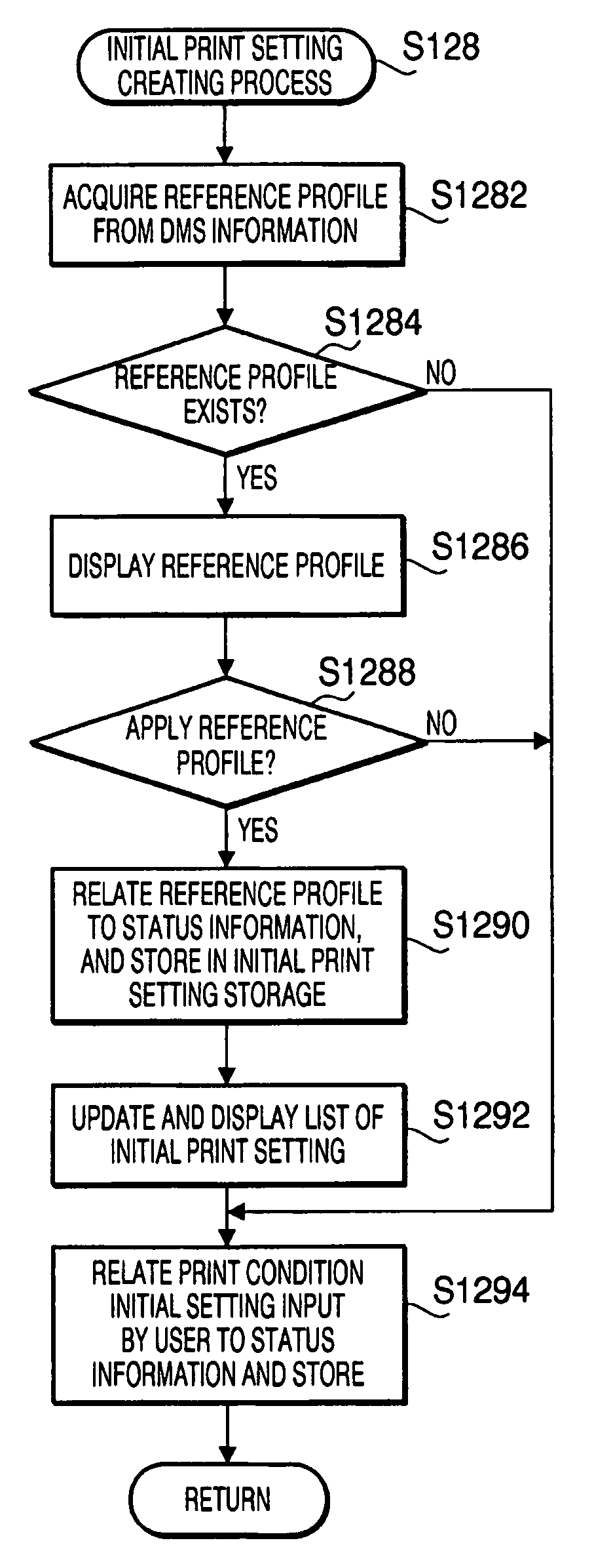 Image processing device