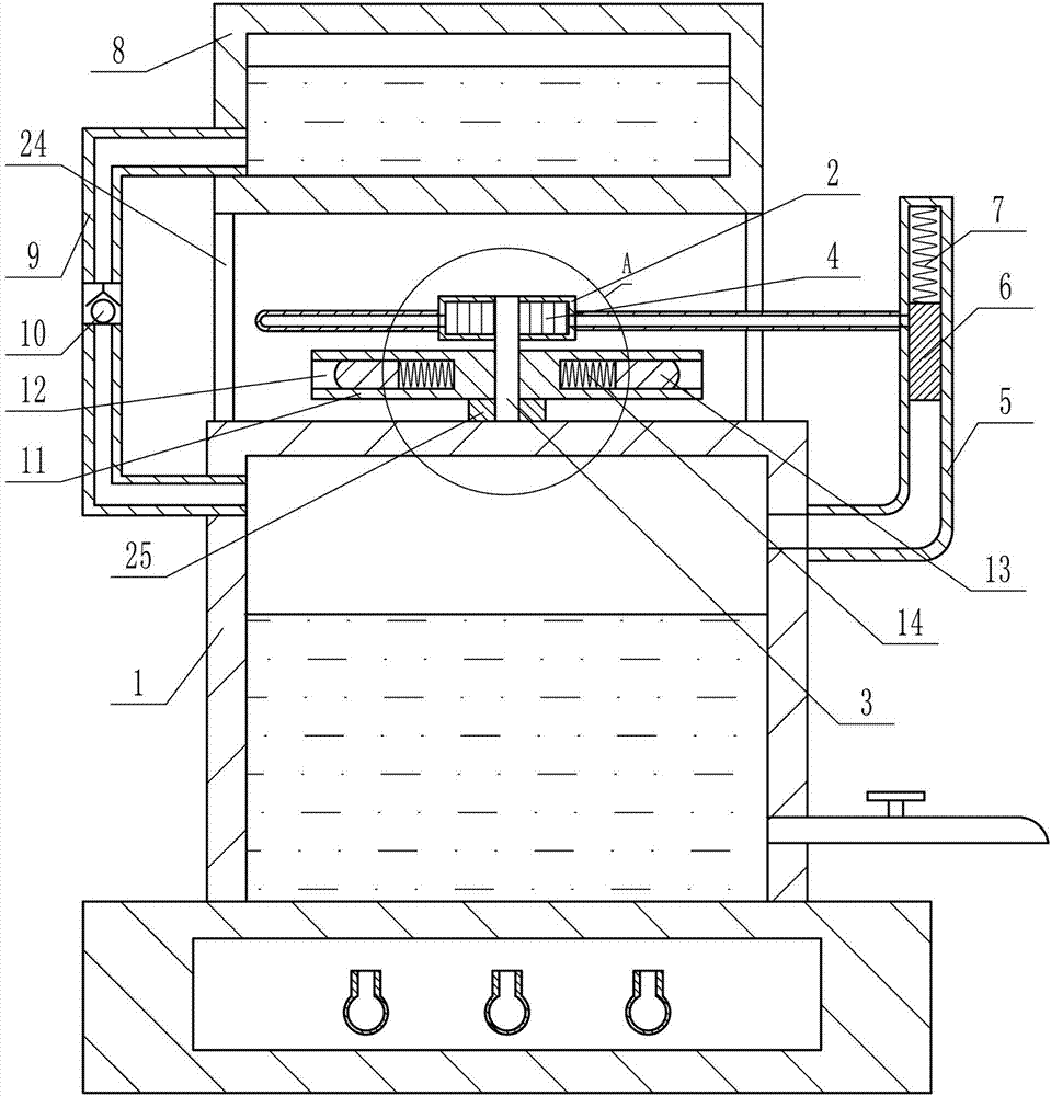 Boiler safety explosion-proof device