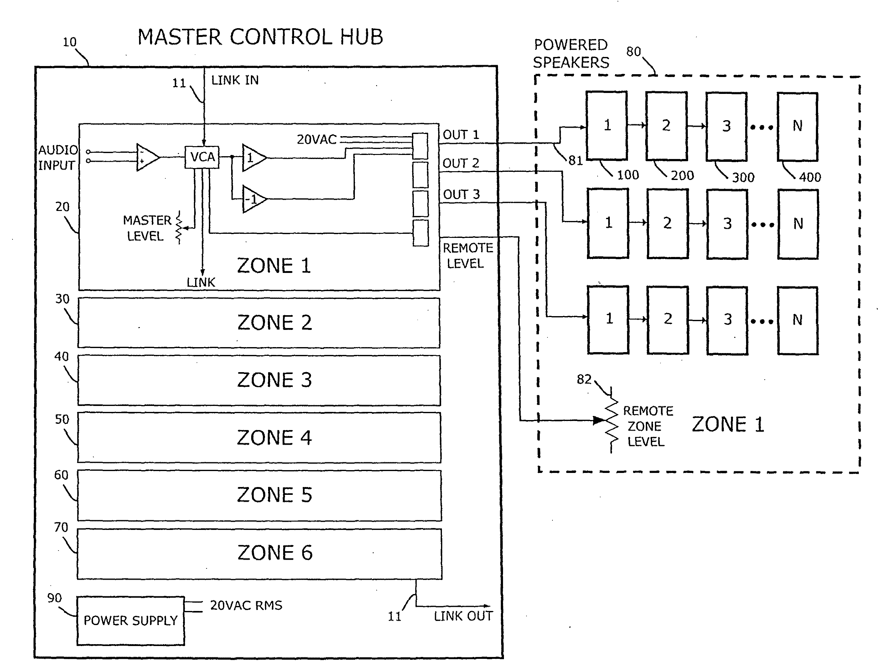 High Definition Distributed Sound System