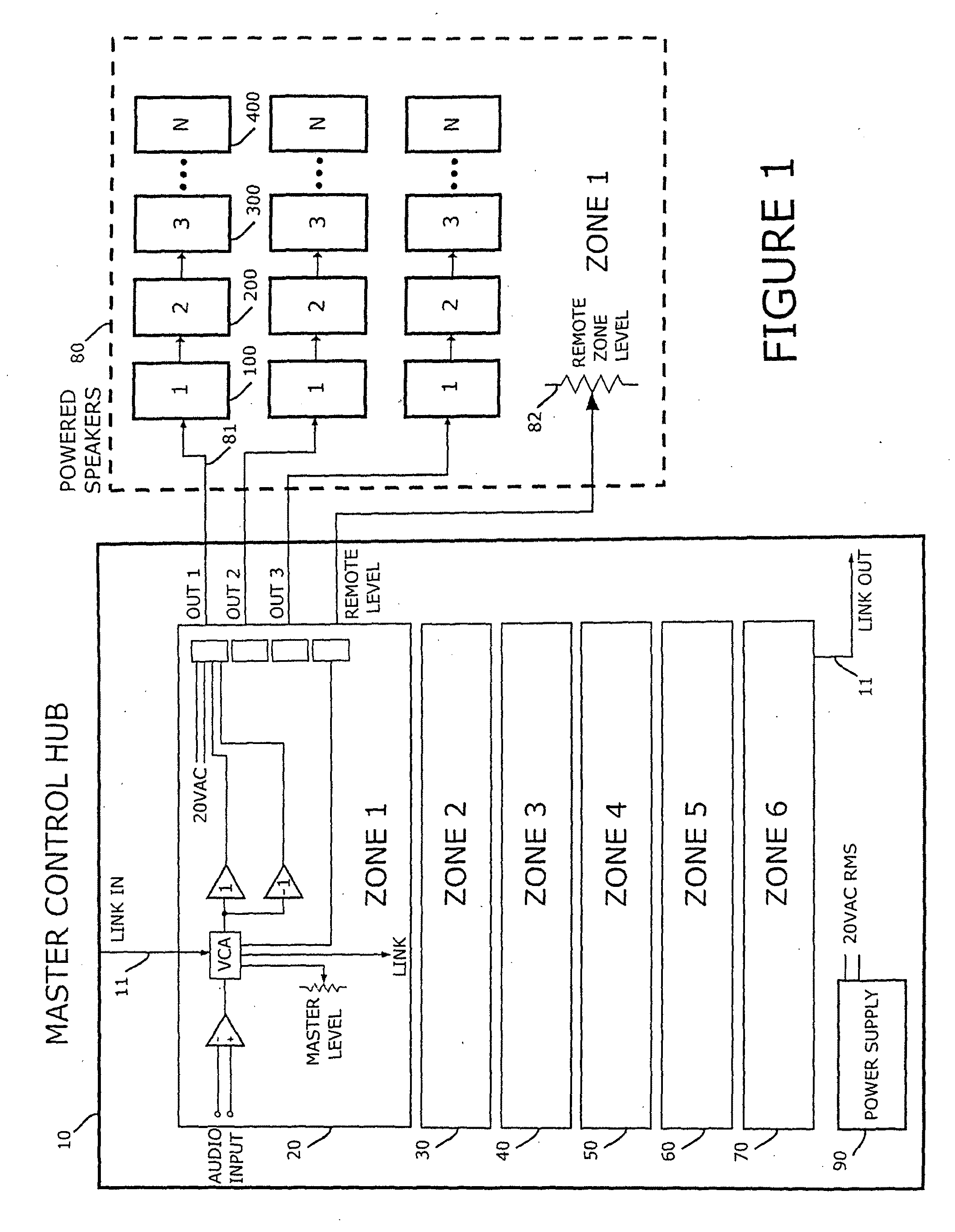 High Definition Distributed Sound System