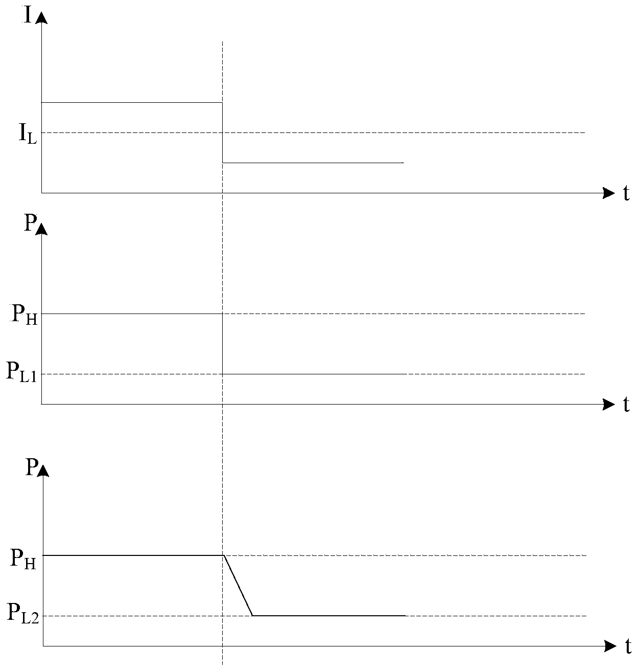 Wireless router control method and device and wireless router applying same