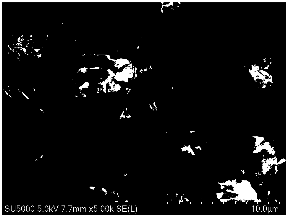 Magnesium ion battery negative electrode material prepared by manganese acetate tetrahydrate glycerol solvent method