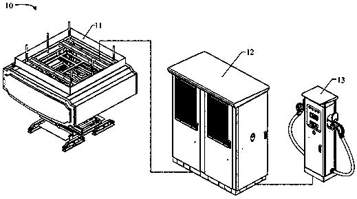 Automatic charging system based on ceiling-type pantograph