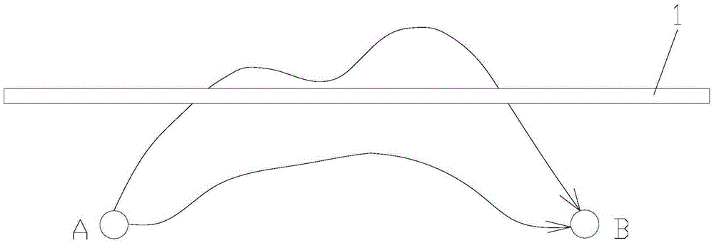 Multi-joint robot track planning method under constraint of safety space