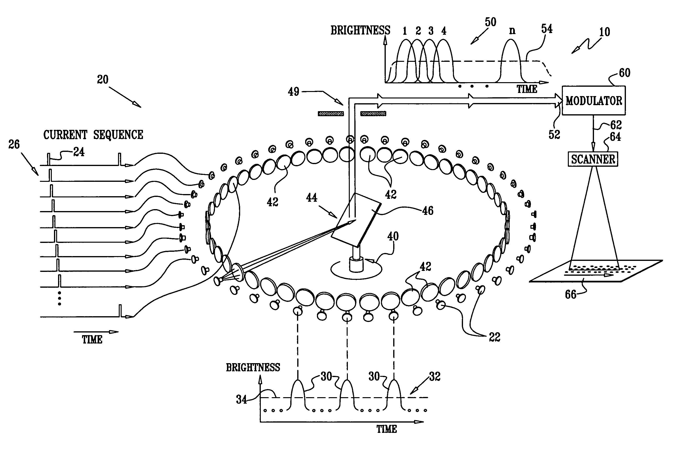 System and method for providing high brightness illumination