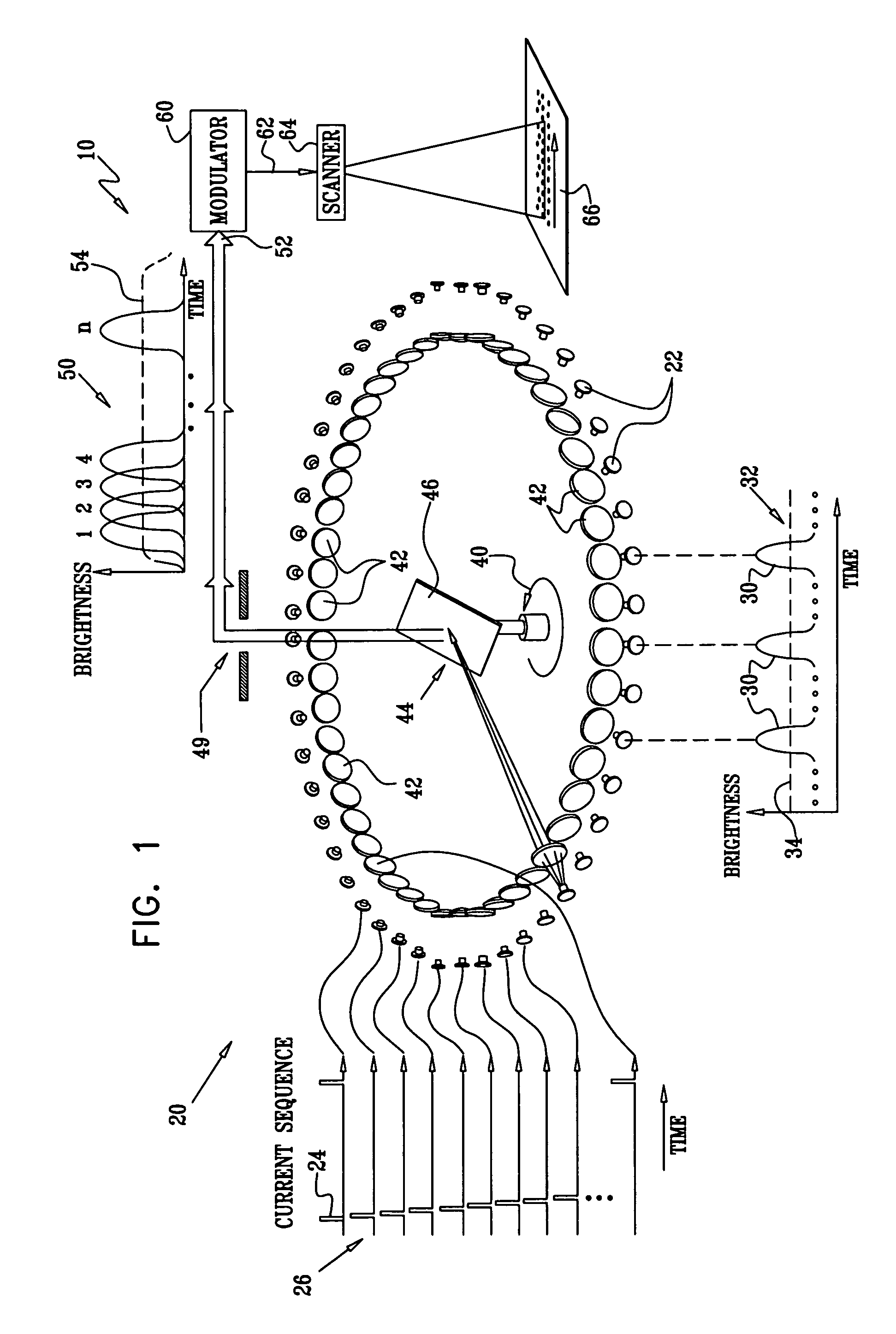 System and method for providing high brightness illumination