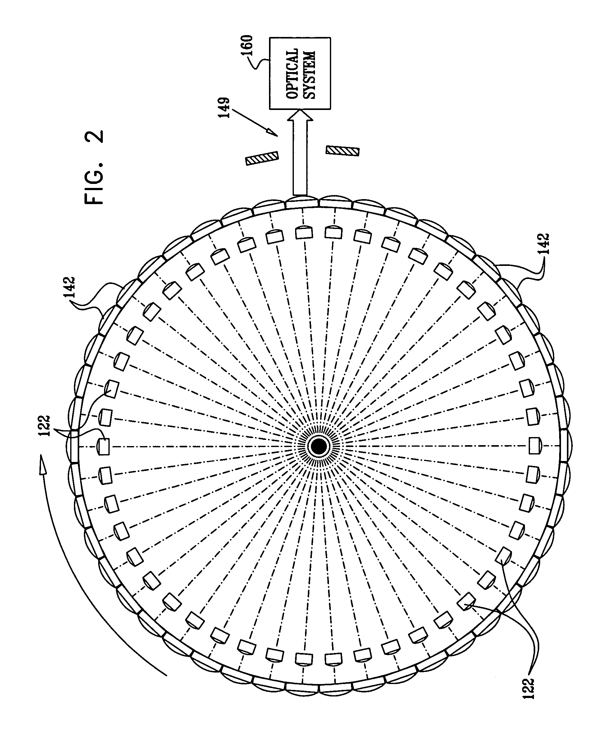 System and method for providing high brightness illumination