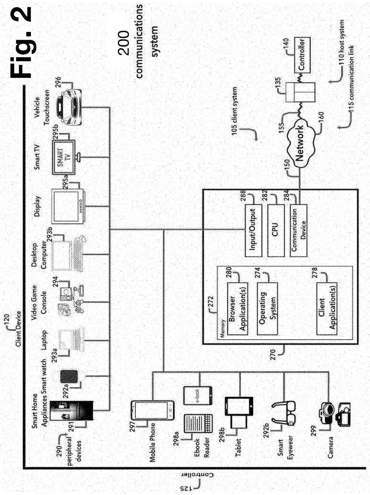 Systems and methods for referral marketing with media content utilizing an echo procedure in social media networks