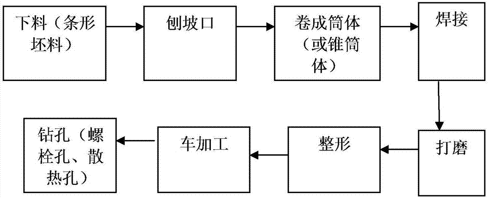 Machining method of wheel spoke and wheel spoke