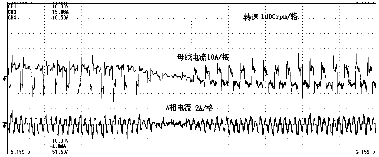 Unified control method for electric and power generation running states of brushless DC motor