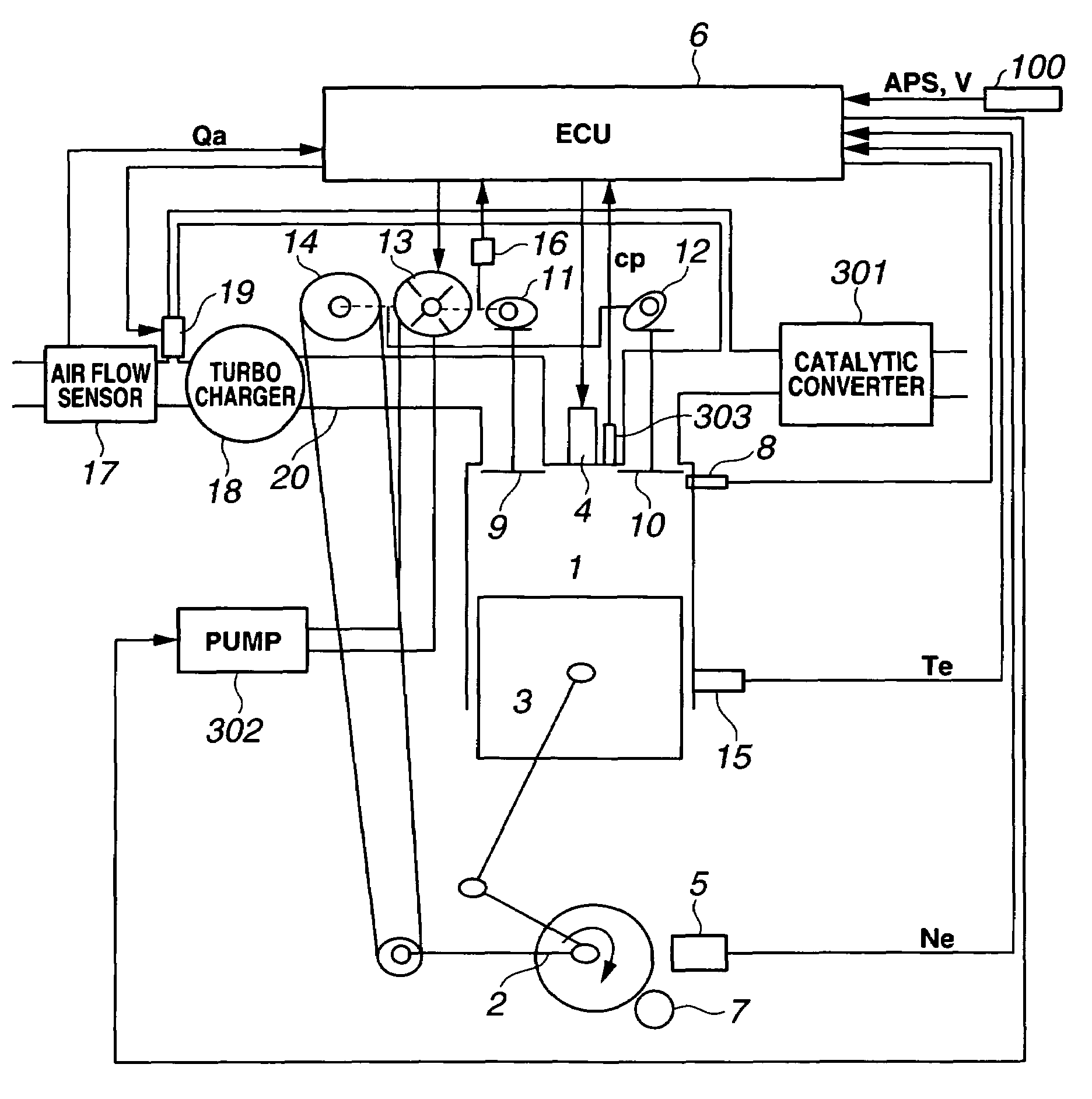 Control apparatus for controlling internal combustion engines