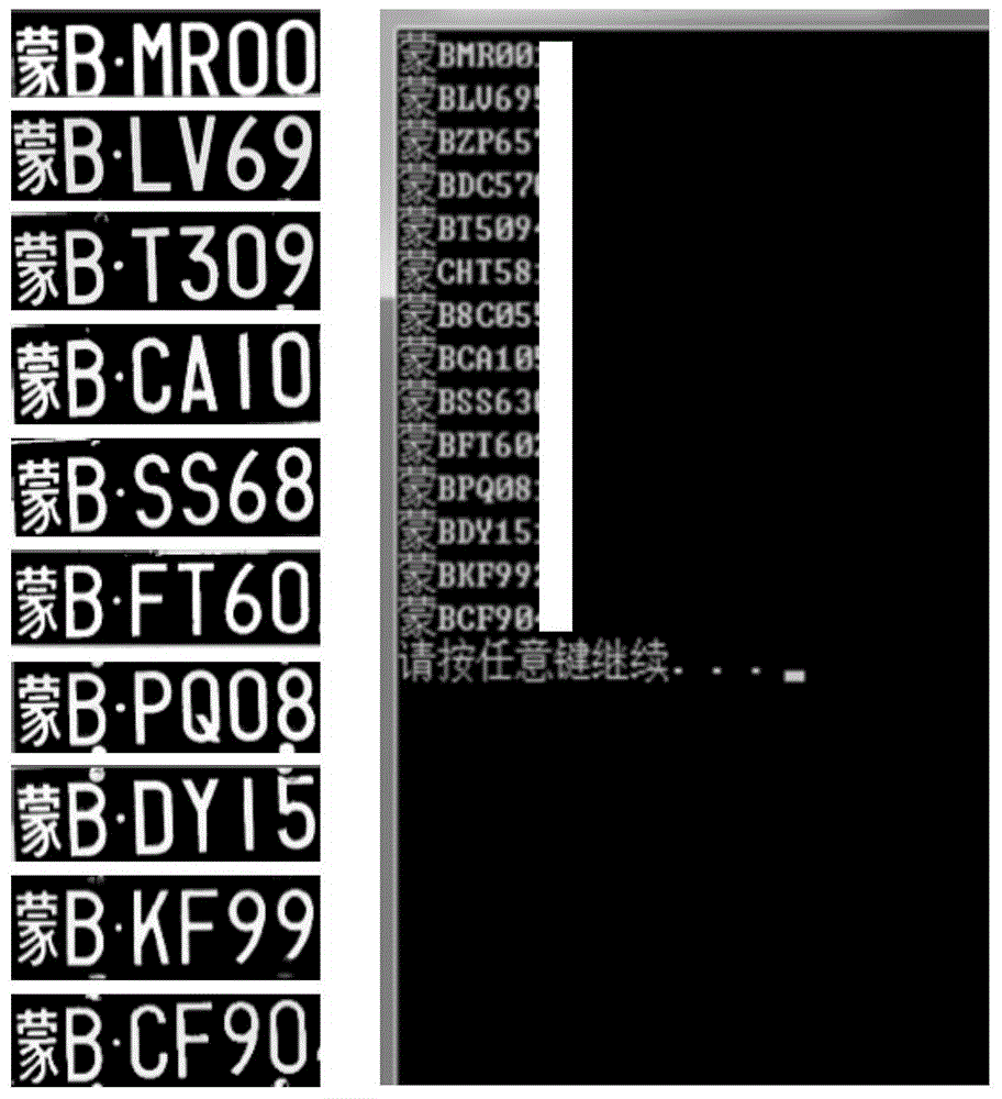 License plate recognition method and system combining sequence image super-resolution reconstruction