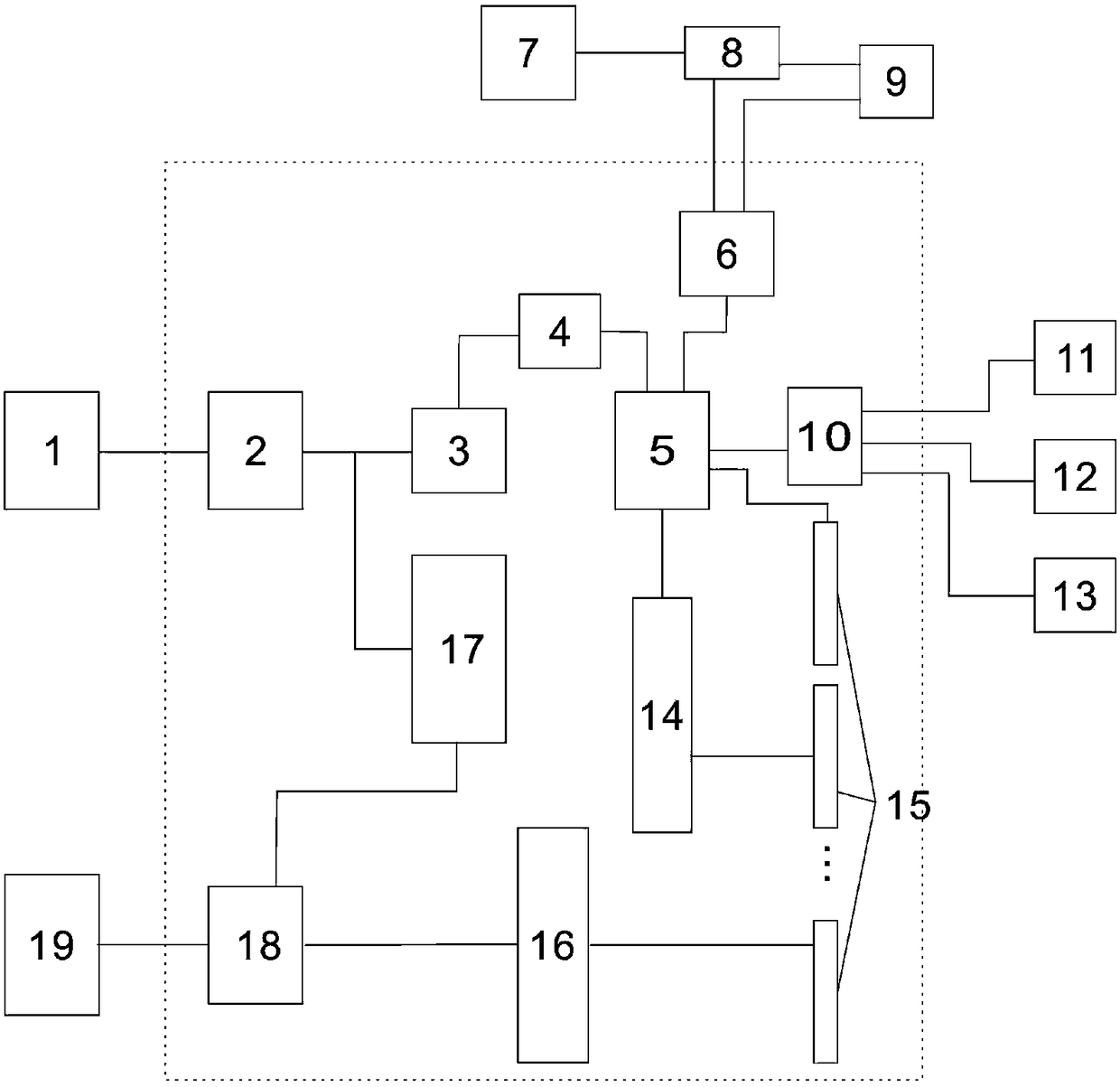 An intelligent dimming controller suitable for dimming in large-area spaces