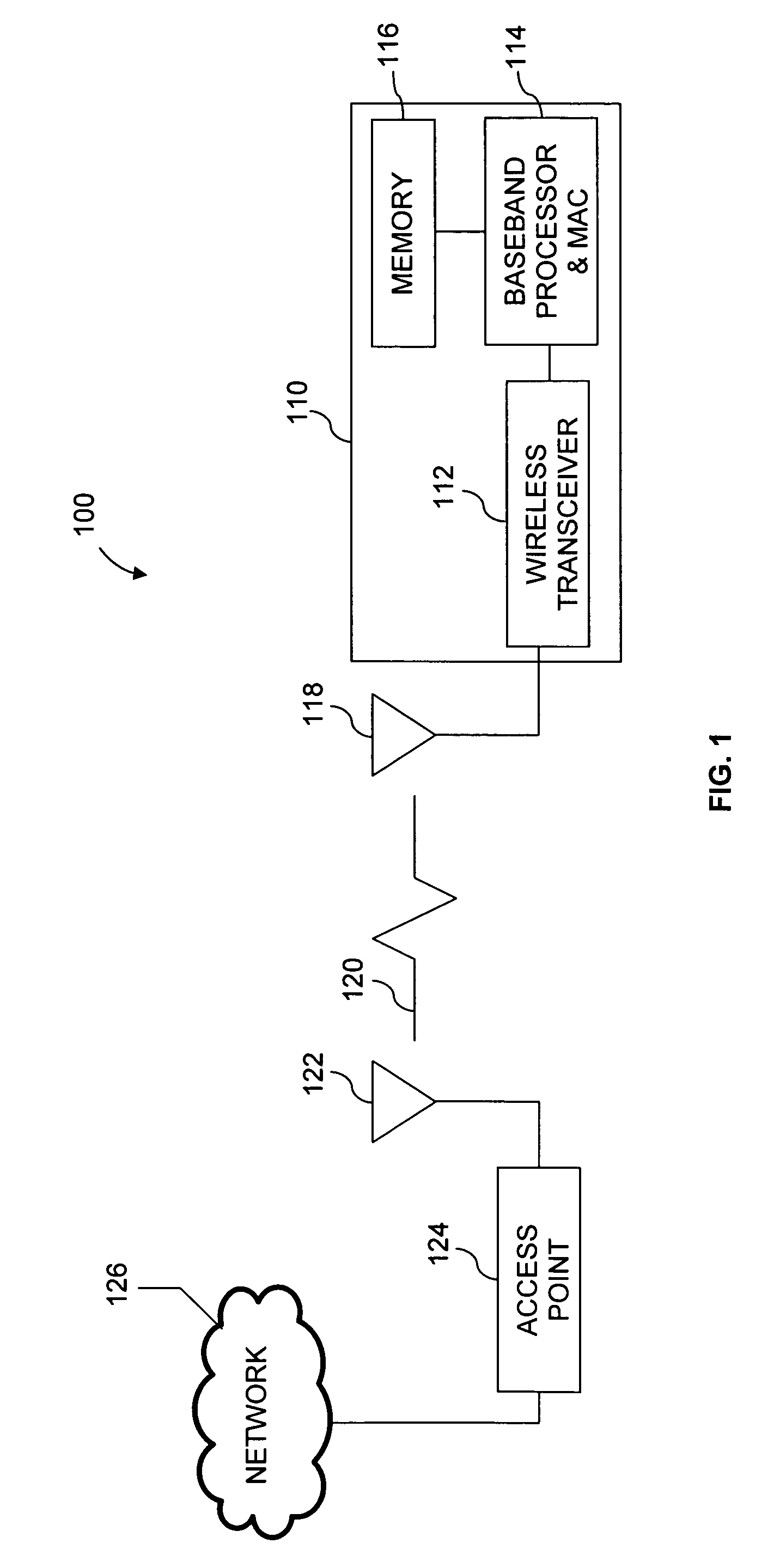 Authenticated key exchange based on pairwise master key