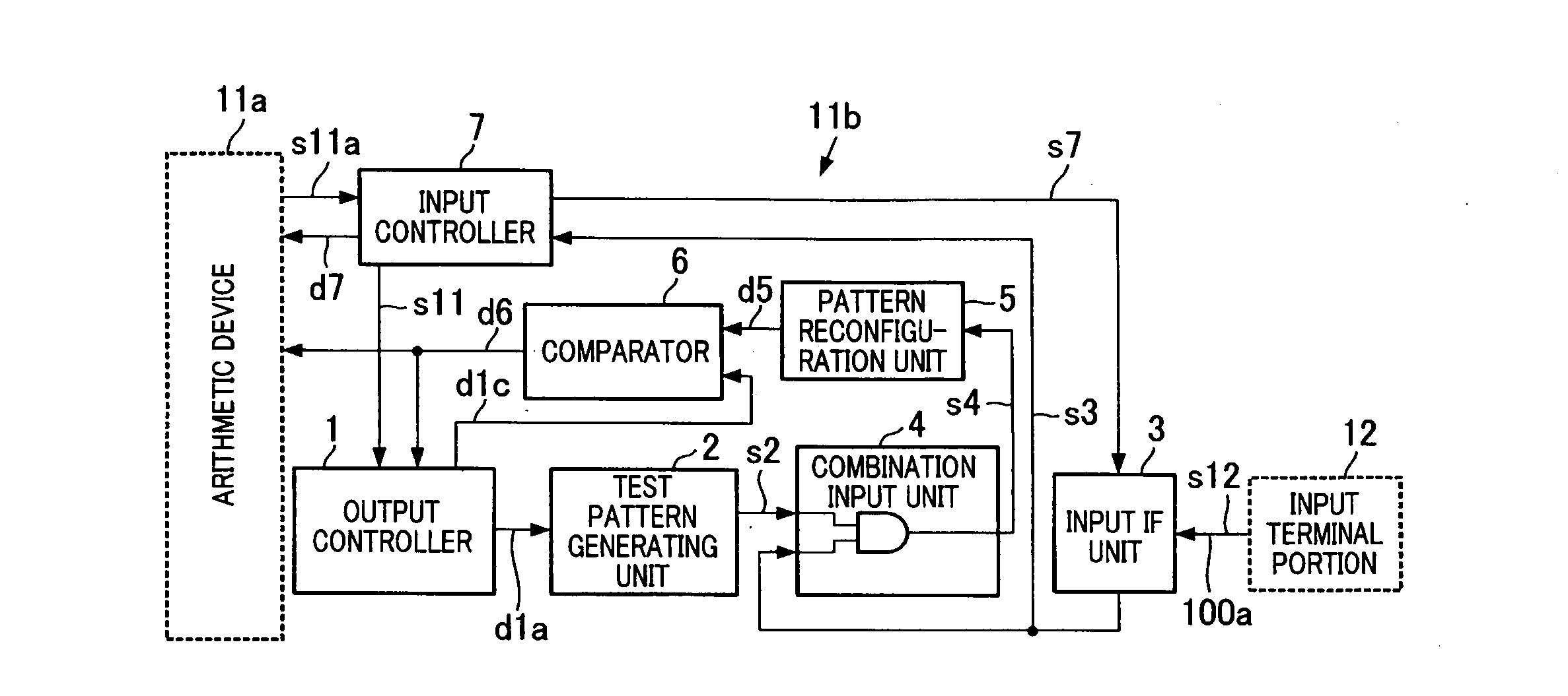 Safety input device