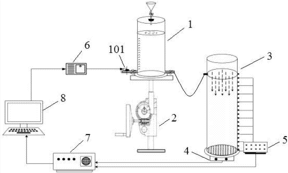 Automatic unsaturated soil water infiltration measuring system and method based on Internet of Things