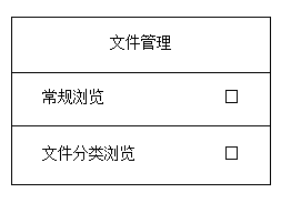 File management method and mobile terminal