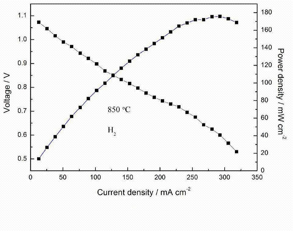 Anode support tube type solid oxide fuel cell and assembling method thereof