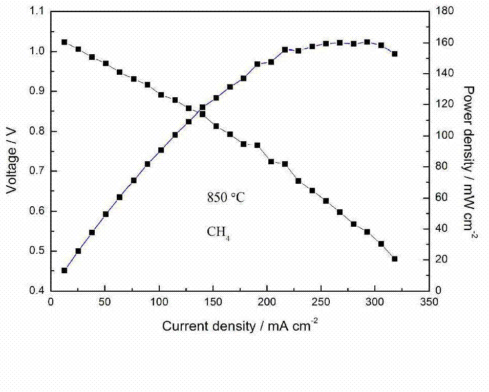 Anode support tube type solid oxide fuel cell and assembling method thereof