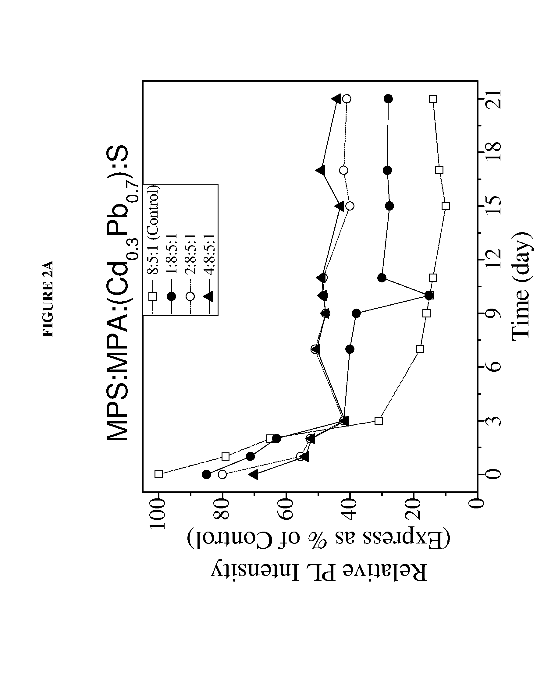 Clear margin determination during cancer surgery