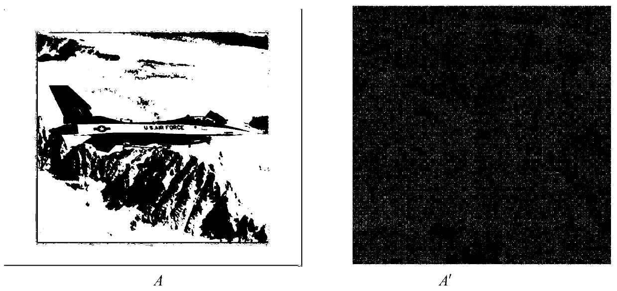 Digital image encryption method and image decryption method based on modular inversion operation