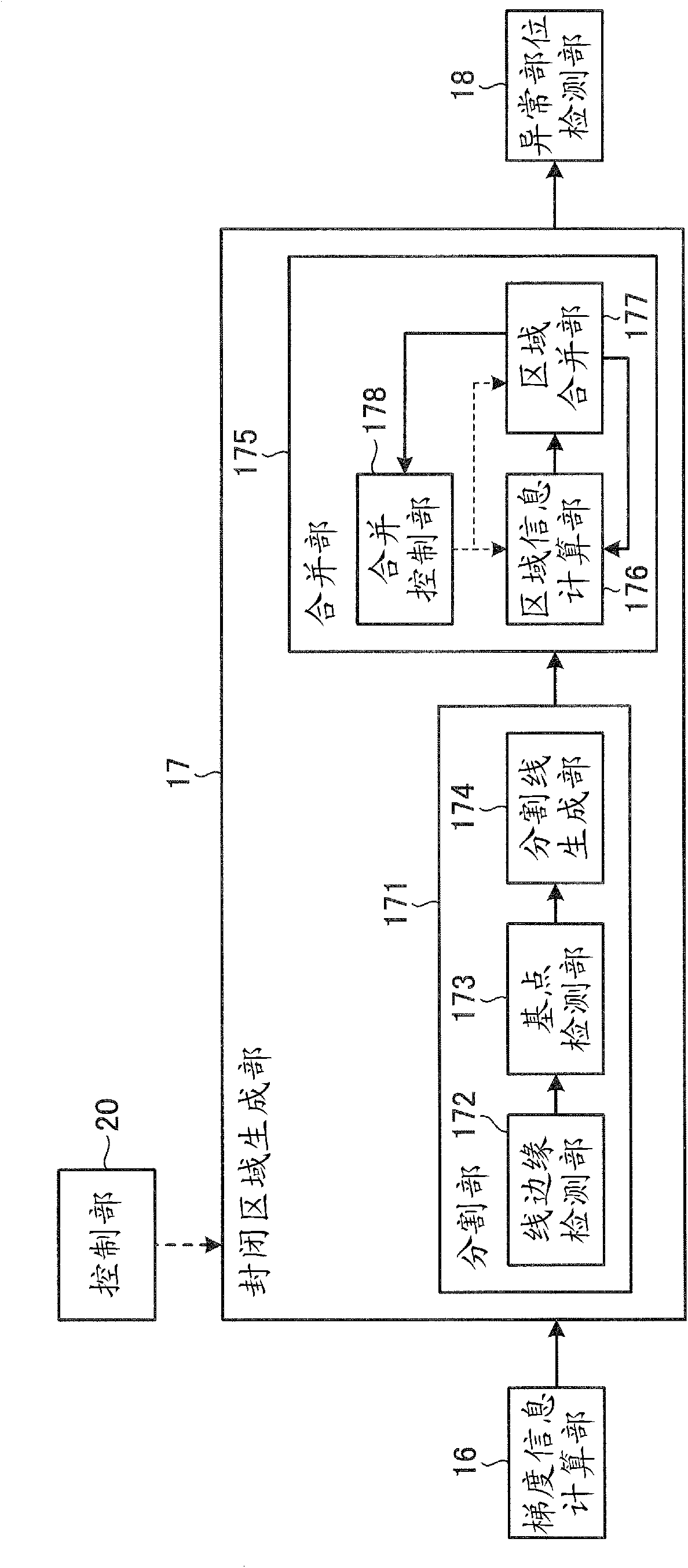 Image processing apparatus and method