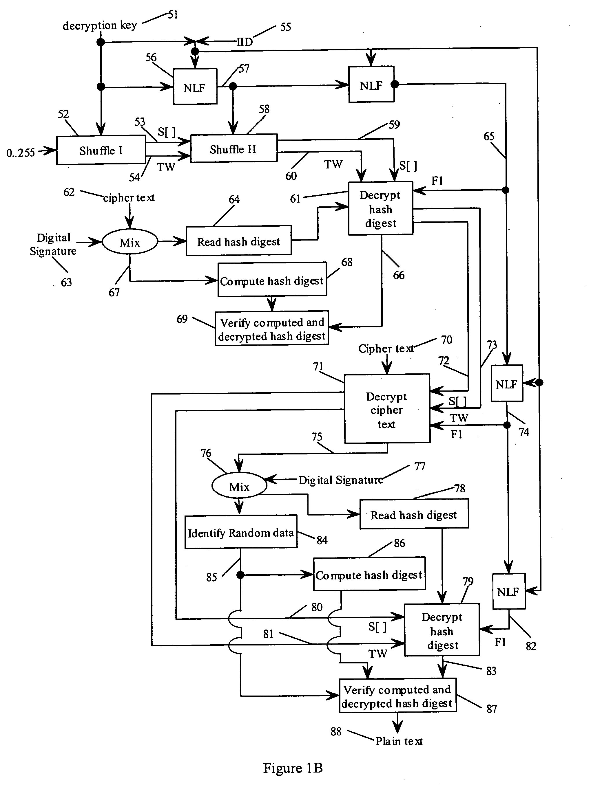 State-varying hybrid stream cipher