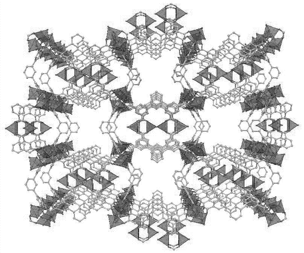 Preparation and application of copper based metal organic framework material