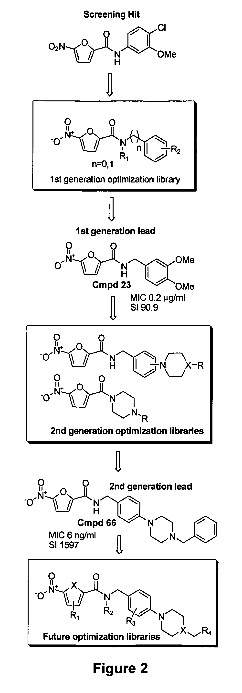 Heterocyclic amides with anti-tuberculosis activity