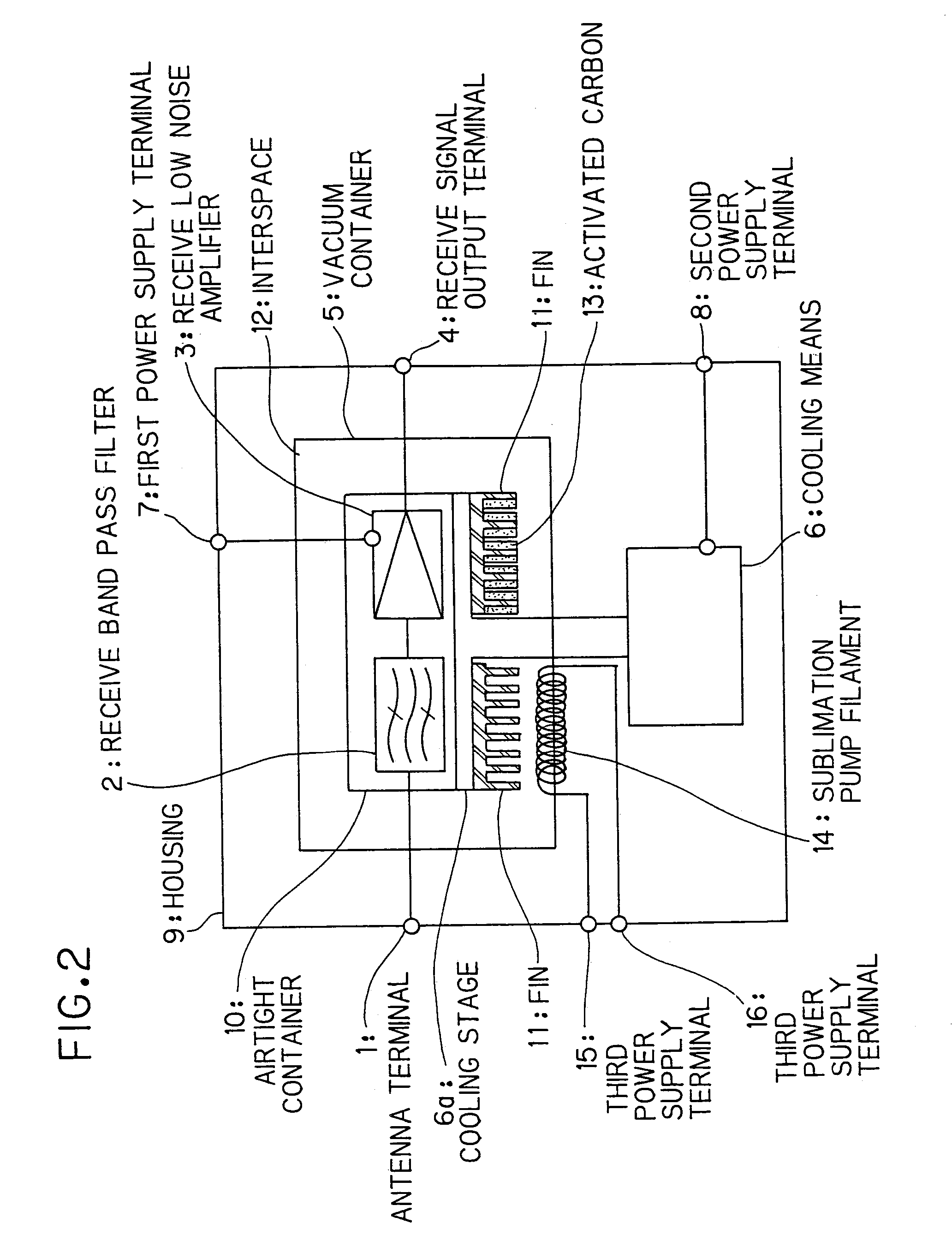 Radio receiver