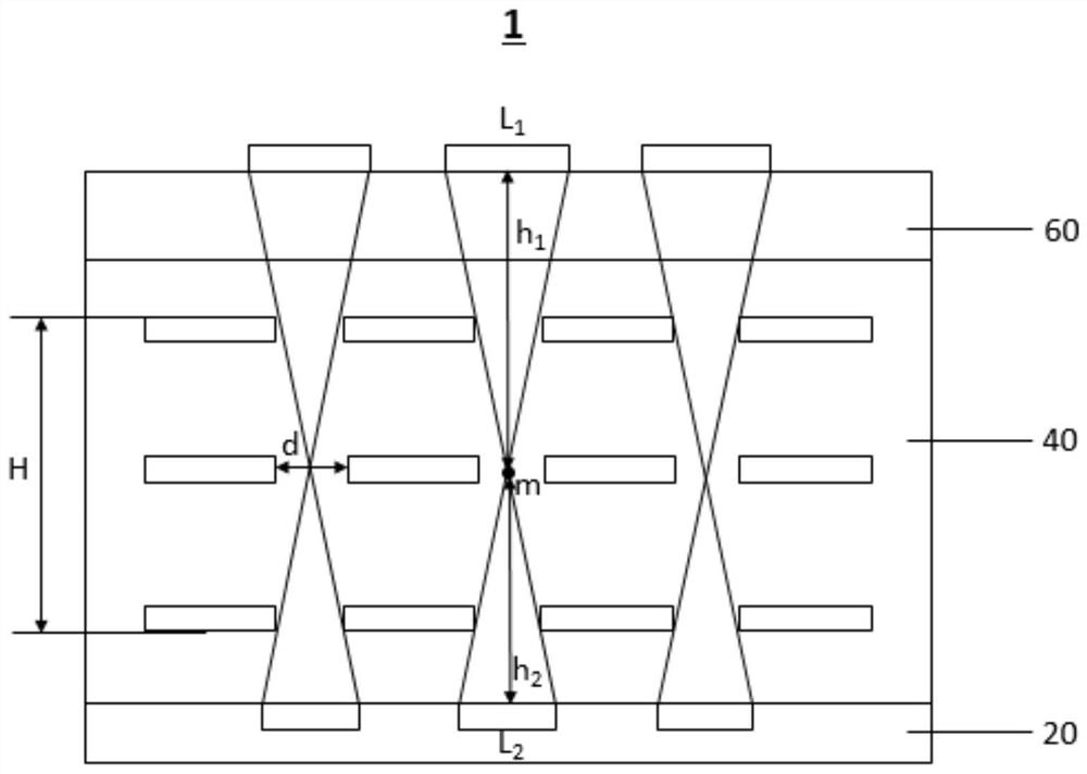 Fingerprint identification display device, preparation method thereof and fingerprint identification display device