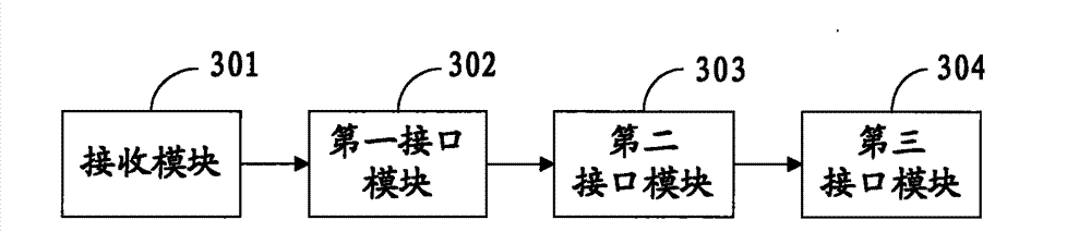 Method for manufacturing intelligent card, device, master card and system