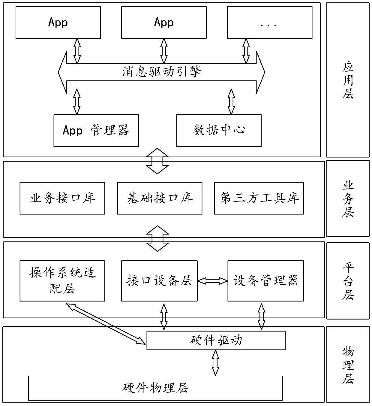 Intelligent measurement terminal for electric power internet of things