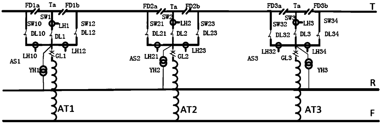 Fault detection device and method for electrified railway AT stations