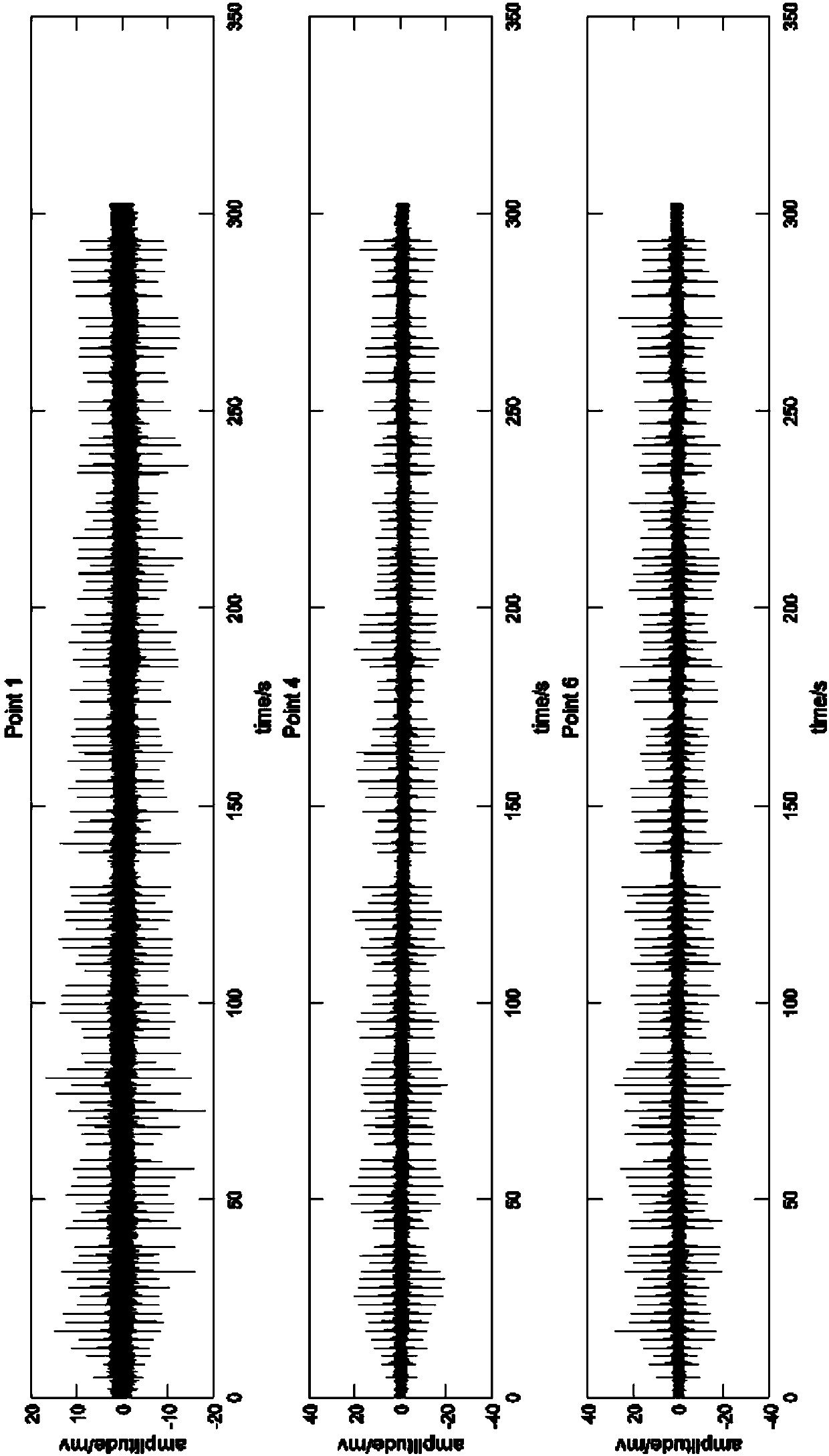 Girder type structure crack damage identification method under non-reference data condition