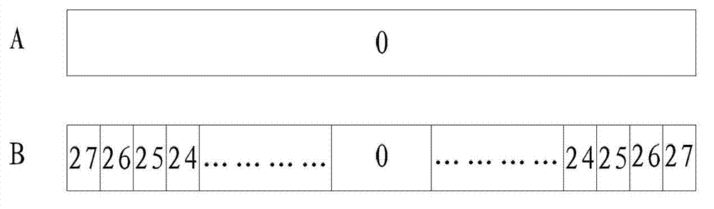 Full view video cylindrical surface image storage method and system