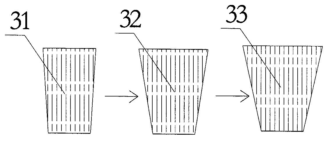 Multi-station punching machine