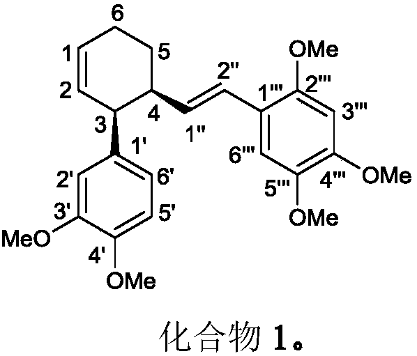 Compound having efficacy of promoting collagen secretion and application thereof