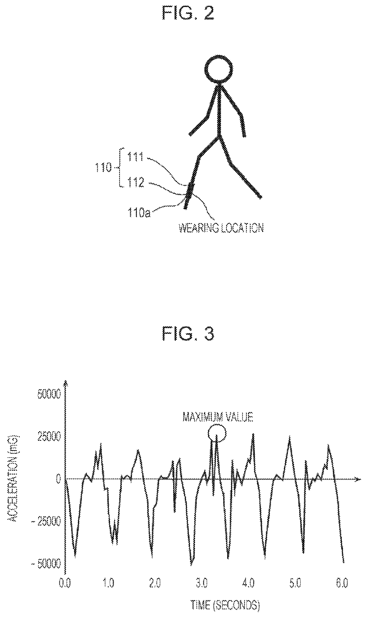 Exercise test evaluation system, exercise test evaluation apparatus, exercise test evaluation method, and non-transitory computer readable recording medium