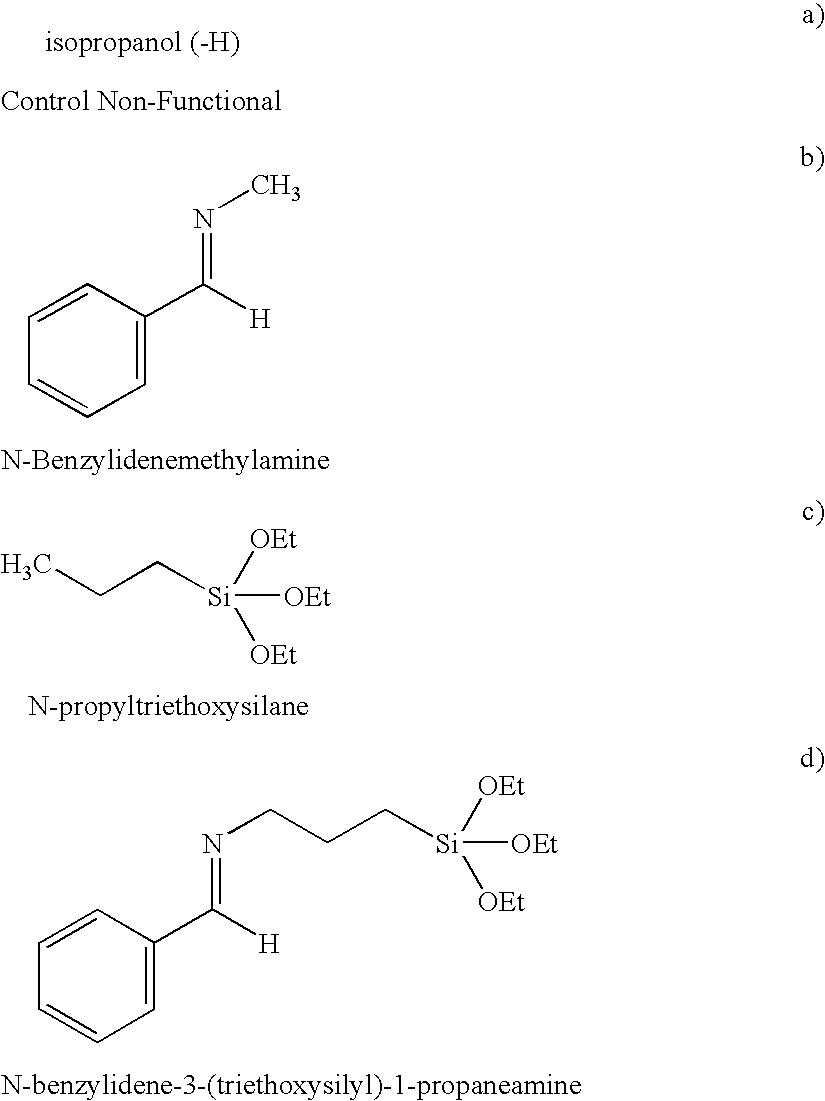 Methods of making siloxy-imine functionalized rubbery polymers and uses thereof in rubber compositions for tires