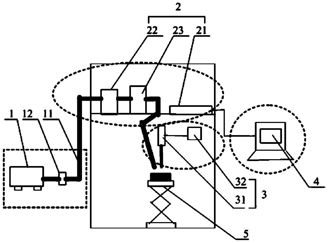 A non-destructive testing method for viscoelasticity of livestock and poultry meat